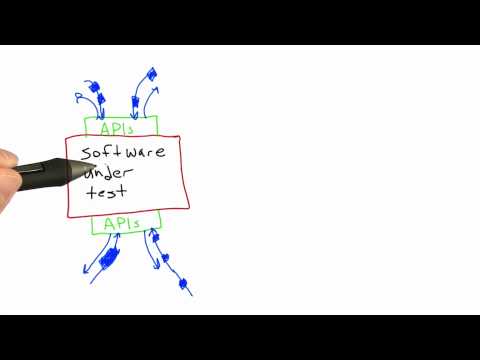 Taking Time Into Account Software Testing