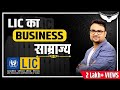 LIC Business Empire In Hindi LIC Case Study History Of LIC LIC Success Story