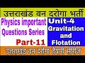 Uttarakhand Van Daroga उत्तराखंड वन दरोगा Uttarakhand Van Daroga Cla