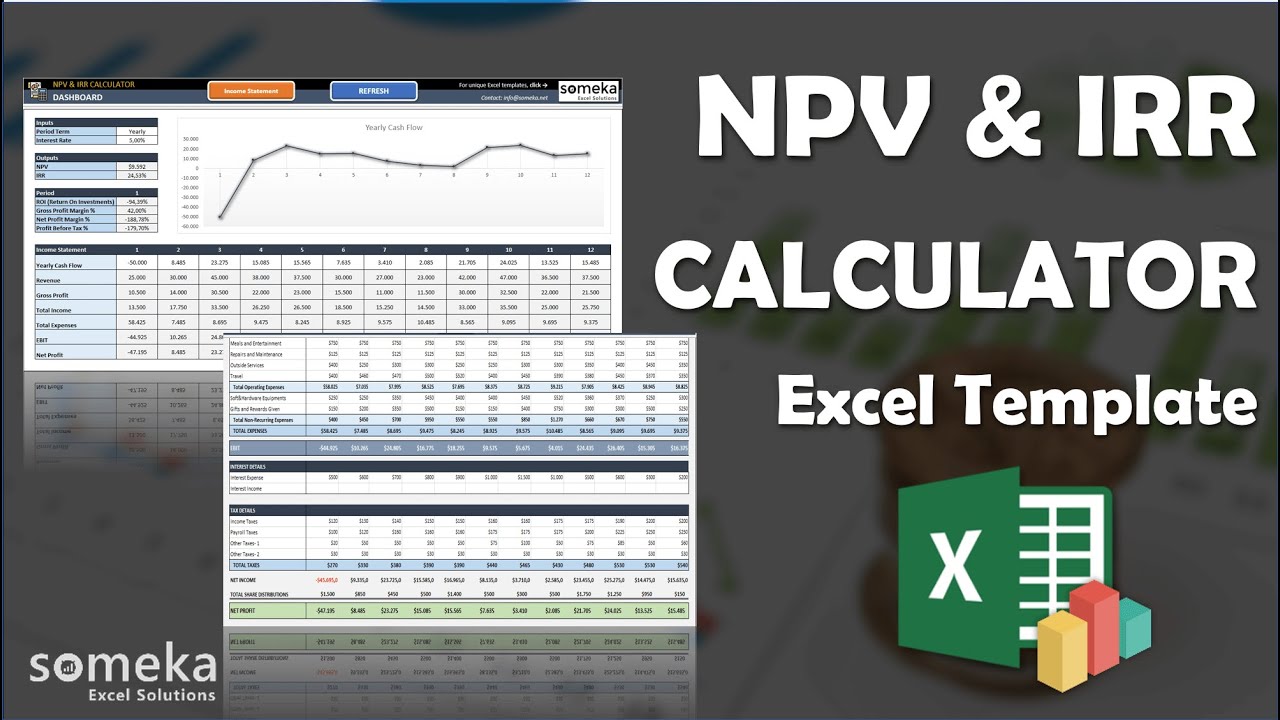 NPV & IRR Calculator Excel Template | Calculate NPV IRR in Excel!