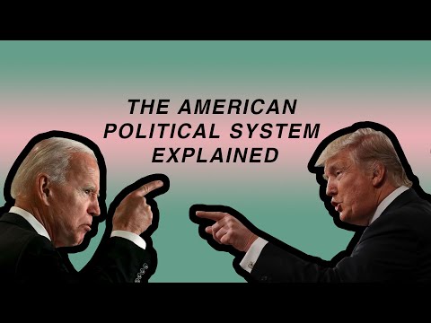 HET AMERIKAANSE POLITIEKE SYSTEEM UITGELEGD
