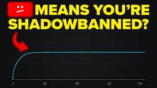 5 Fixes for YouTube Shorts Shadowban — Step-by-Step Guide & Transcript