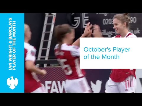 Ian Wright & October’s Barclays Player of the Month