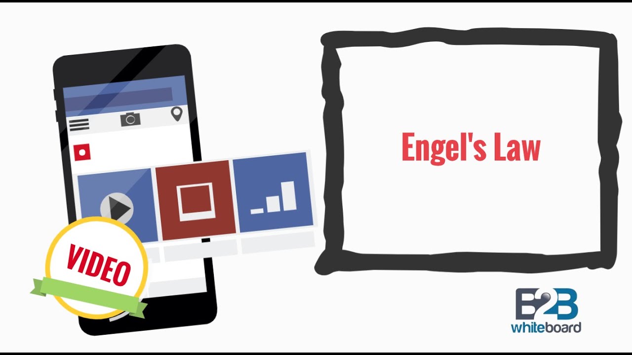 Engel's Law