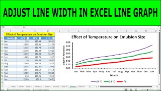 How to Adjust Line Width in Excel Line Graph