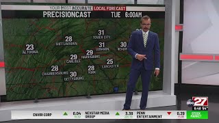 Michael's Sunday 6am Forecast