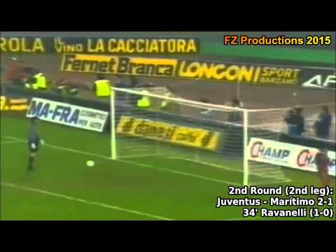 1994-1995 Uefa Cup: Juventus FC All Goals (Road to the Final)