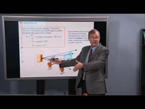 16.7 Sound Intensity