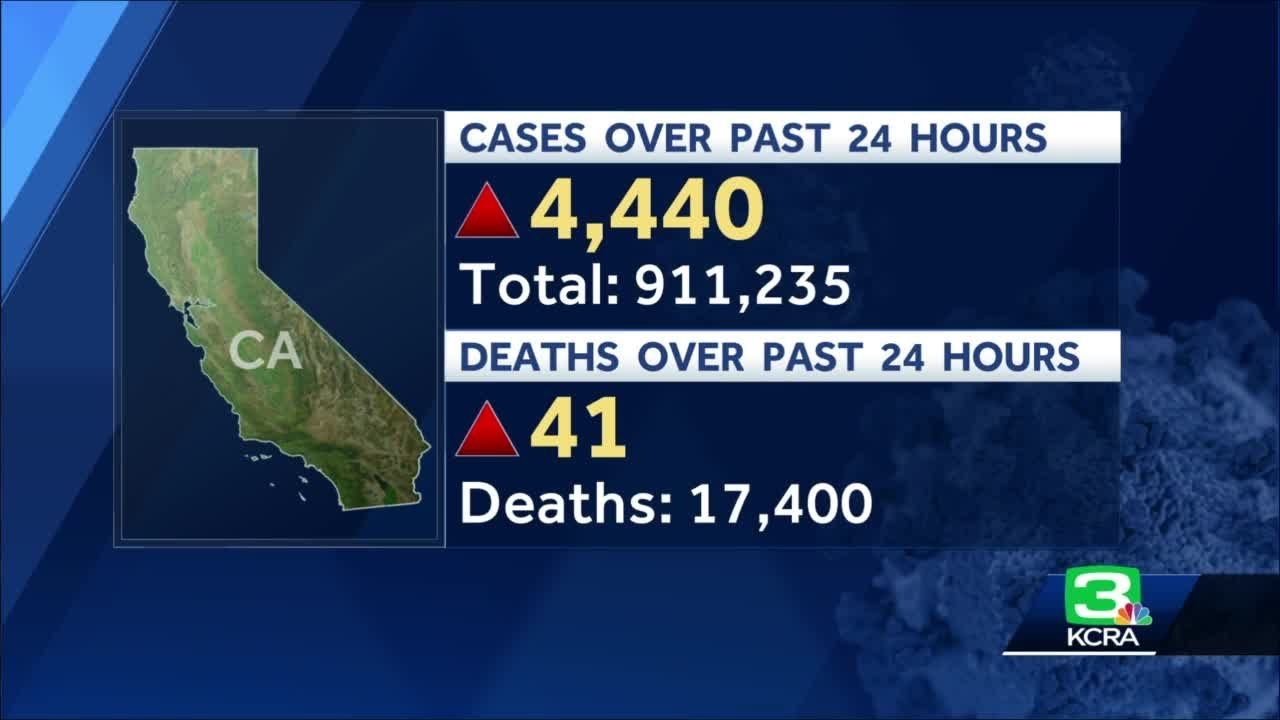 Coronavirus update: Oct. 27, 2020
