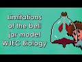Limitations of the Bell Jar Model - Biology WJEC - (GCSE REVISION)