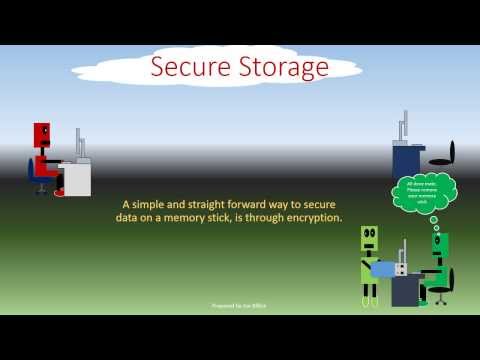 Data Security Animation