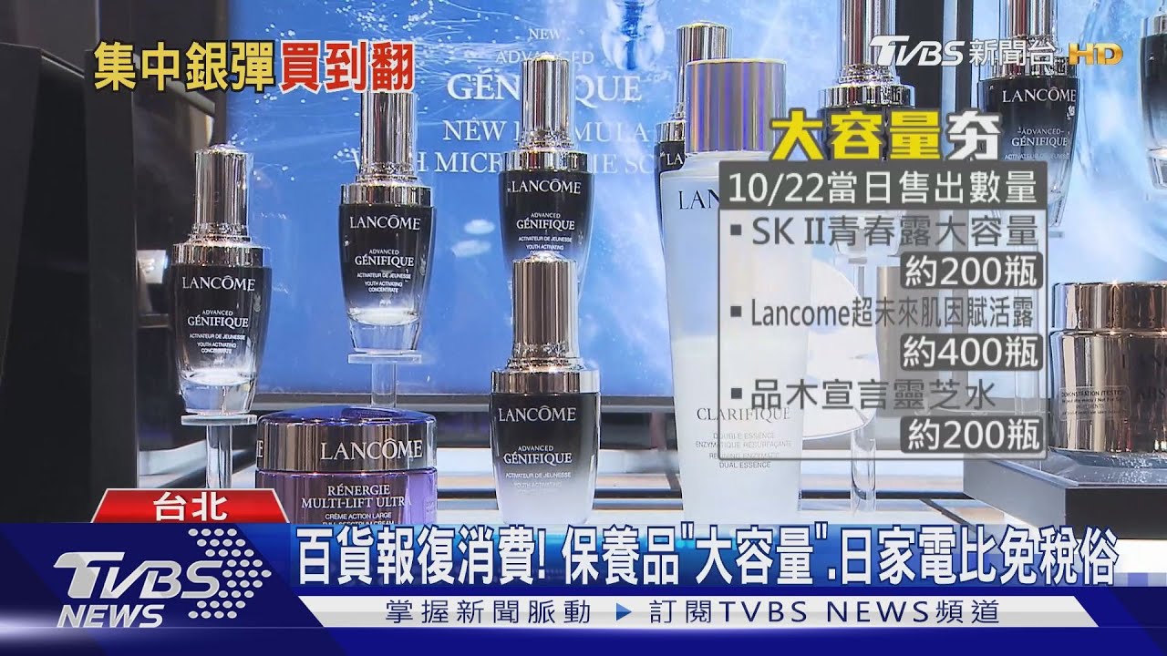 百貨報復消費! 保養品「大容量」、日家電比免稅俗