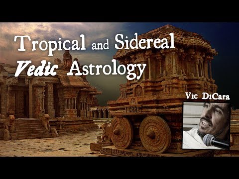 Free vedic astrology predictions life Free vedic astrology predictions life