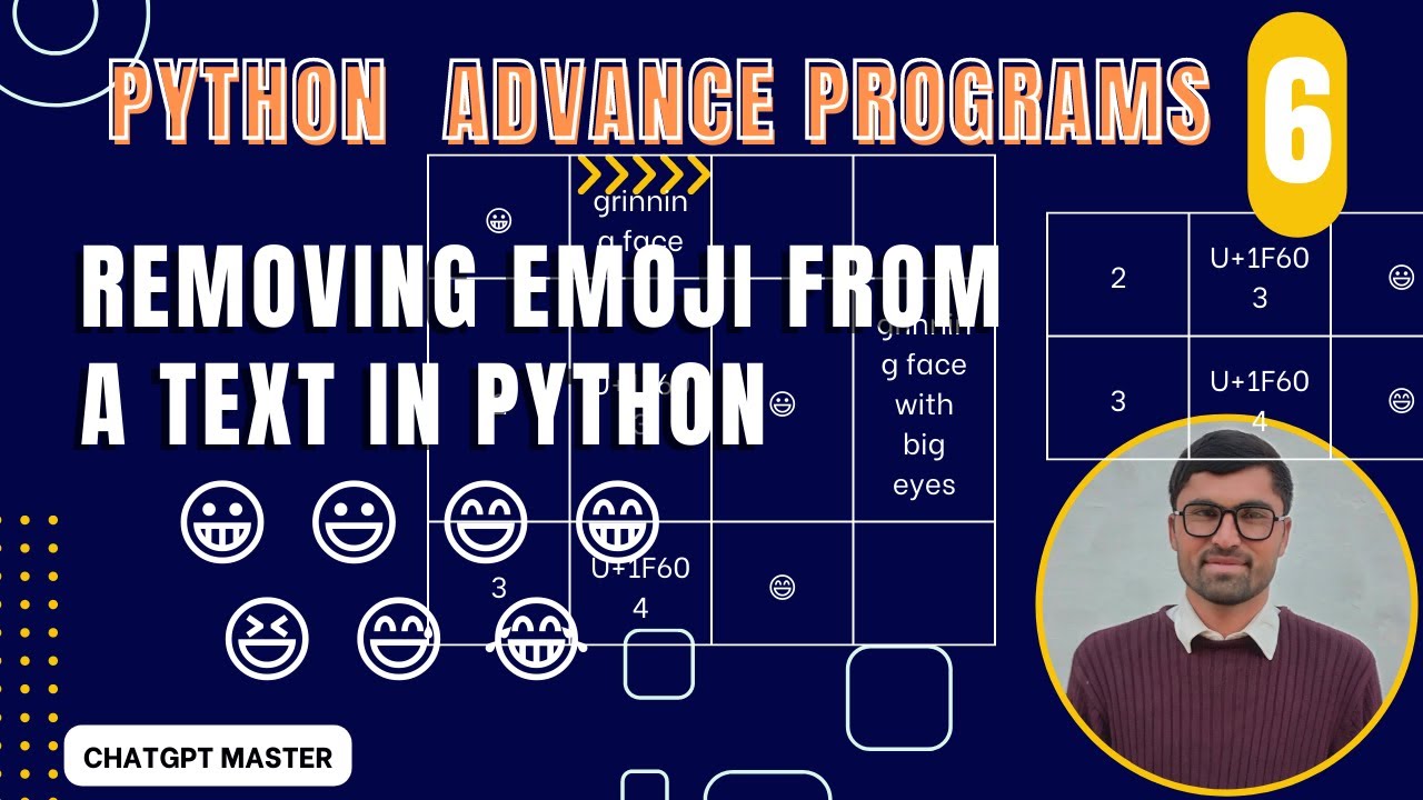 Python Advance Program 6: Removing Emojis From Text In Python | ChatGPT Master