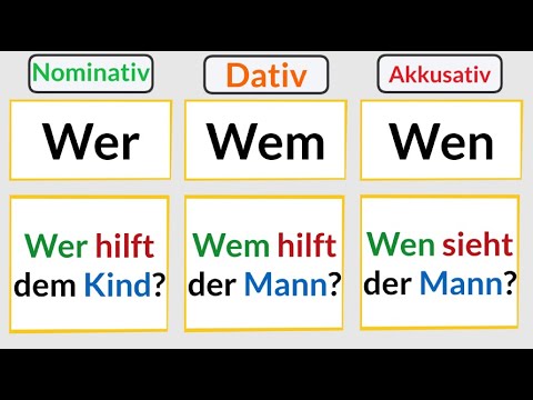Wer, wem oder wen? Deutsch lernen mit Nominativ, Dativ & Akkusativ – einfach erklärt mit Beispielen