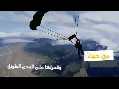 منظمات الأعمال الاجتماعية