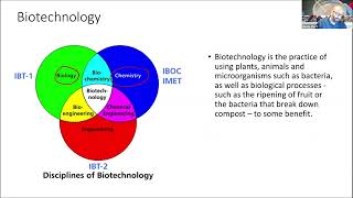 3 PBL integration ABE