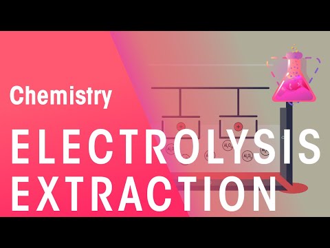 How to extract aluminium by electrolysis chemistry