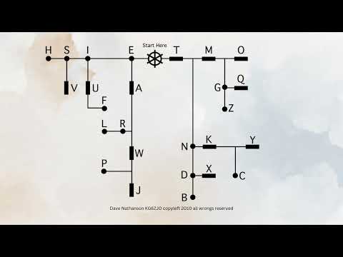 The New Morse Code Decoder – Megan Fry
