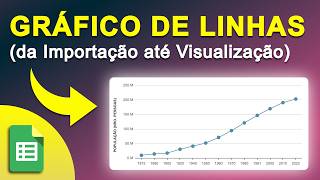 Google Sheets: Como Criar GRÁFICO de LINHAS no Google Planilhas usando Dados do IBGE (Passo a Passo)