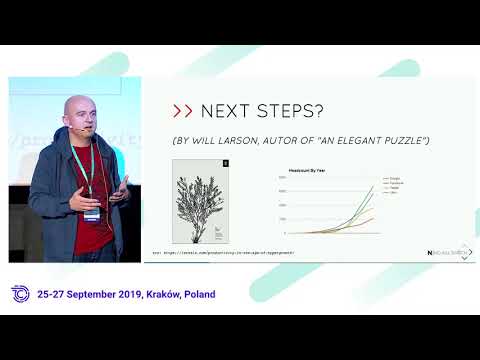 Sebastian Gębski - Kaizen-Driven Development: Carve Your Own Path