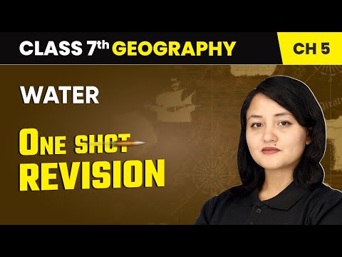 Environment One Shot Revision Class 7 Geography Chapter 1 CBSE 2024 25