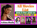 Ashima Bhalla All Movies List || Stardust Movies List