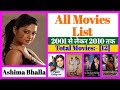 Ashima Bhalla All Movies List Stardust Movies List