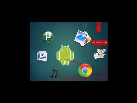 Trabalho de SO - Escalonamento -  Giulia Armaneli e Matheus Barros - 2ºB