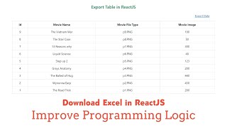 Download Excel in React JS | How to Export Records in Excel sheet in ReactJs | Excel in React Js