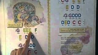 4free L3C, ICDI patterns and repeats.wmv