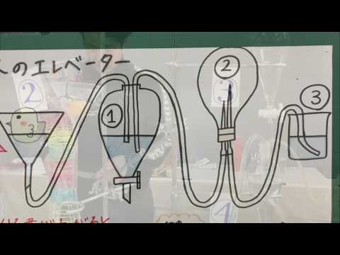 化学的ピタゴラ装置2016解説編