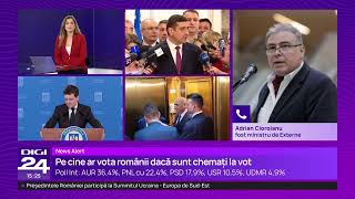 Sondaj IRES: Pe cine ar trimite românii în Parlament, dacă duminică ar fi alegeri