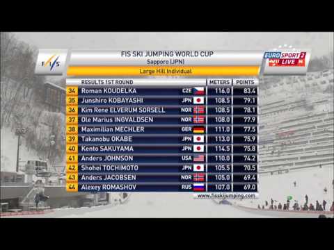 Sapporo 2013 - 2.Competition