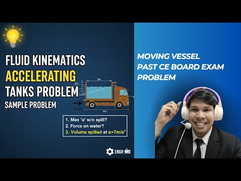 Fluid Mechanics | Acceleration of a Water Tank | Step-by-Step | Moving Vessel Sample Problem