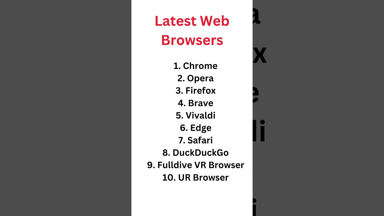 List of Web Browsers | #webbrowser #ict #ugcnetexam #computerknowledge #ssccgl
