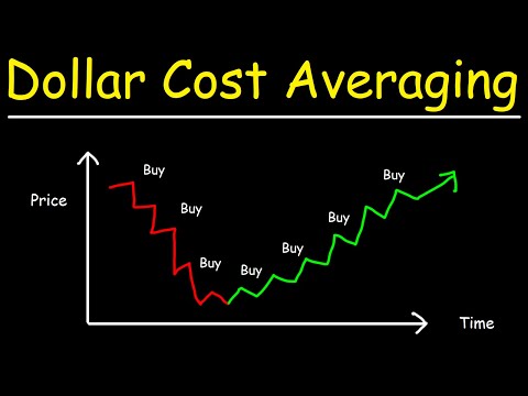 Dollar Cost Averaging - A Passive Stock Investment Strategy