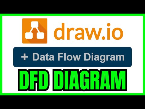 How To DRAW DFD DIAGRAM In draw.io (QUICK & EASY) 2026