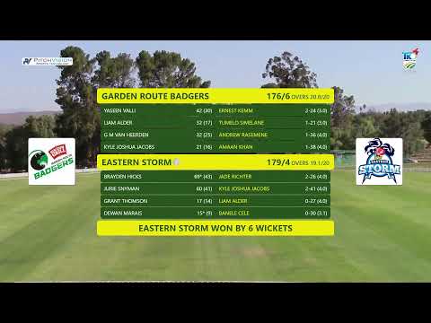 Garden Route Badgers vs Eastern Storm - CSA T20 Knockout 2025/26
