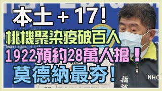 攔得住？桃園連環爆、新竹也淪陷