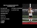 SOPHOMORE YEAR SOCCER HIGHLIGHTS