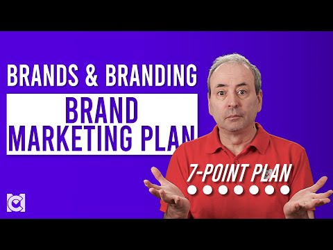 What is the Sales Funnel