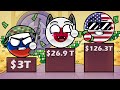 Richest Countries In The World