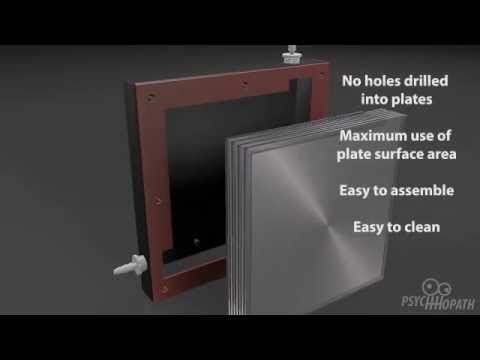 HHO Wet/Dry Cell Hybrid - "Padded Cell" Concept