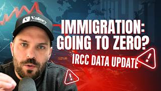 Canada's Immigration Dependency Problem Just Got Worse