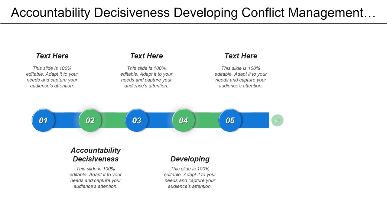Accountability Decisiveness PowerPoint Template
