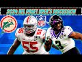 Miami Dolphins 2024 NFL Draft UDFA's | Breaking Down the Class