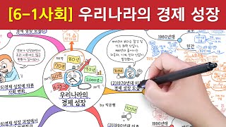우리나라의 경제 성장_6학년 1학기_사회_한 장으로 정리하기_초등 교과서 비주얼 씽킹 강의