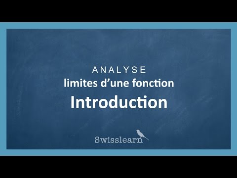 Limits of a function: introduction