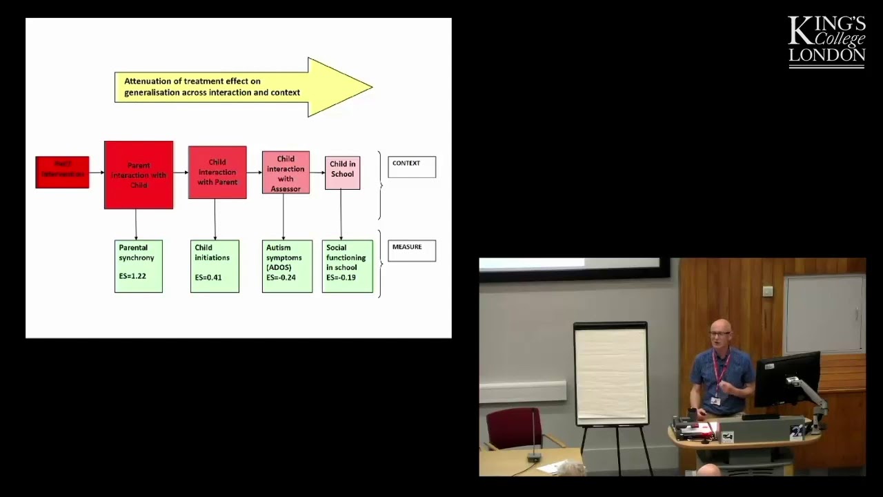 Early and earlier intervention in autism spectrum disorder